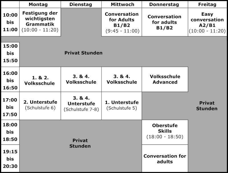 Stundenplan